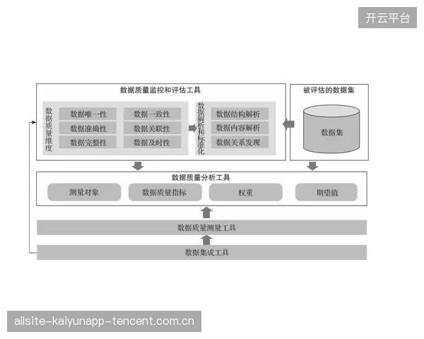 欧冠淘汰赛换人决策流程的标准化建议